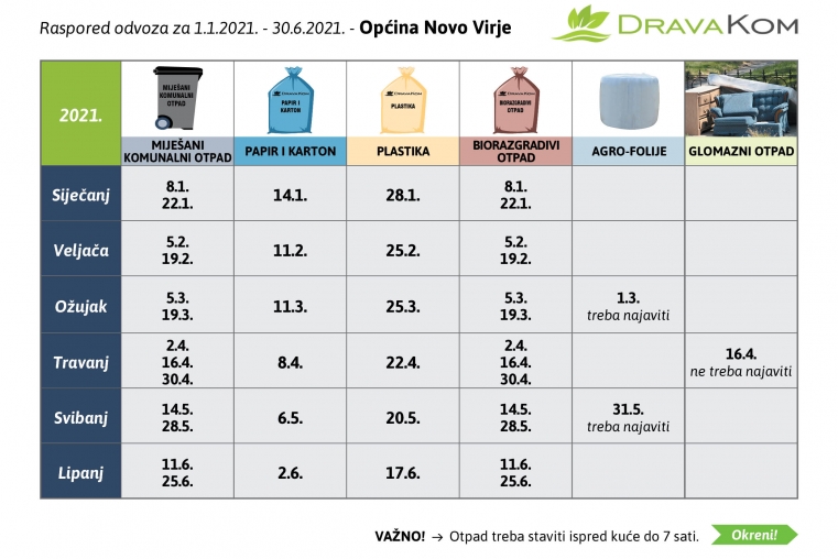 Raspored odvoza otpada za razdoblje 1. siječnja 2021. – 30. lipnja 2021. godine